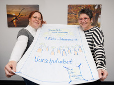 Kita-Sozialarbeit hilft bei kleinen und gro�en Herausforderungen