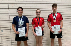 TuS Dierdorf feiert Erfolge im Wurfcup 2026