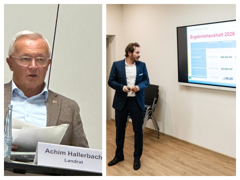 Neuwied in der Balance: Herausforderungen und Erfolge im Haushalt 2026