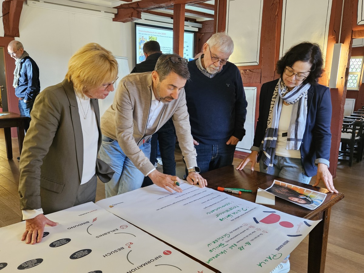Perspektivwechsel mit Wirkung: Erster Innenstadt-Workshop in Hachenburg war voller Erfolg