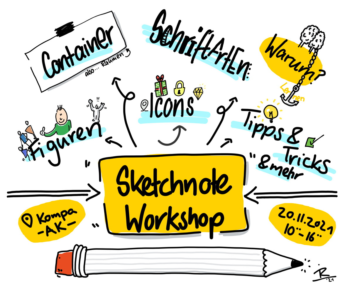 Sketchnotes-Workshop: Die Kreisjugendpflege Altenkirchen ldt in Kooperation mit dem evangelischen Kinder- und Jugendzentrum Kompa in Altenkirchen fr den 20. November ein. (Foto/Grafik: privat)
