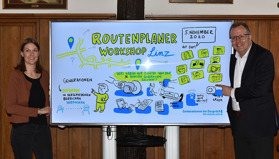 Karin Wessel und Helmut Muthers prsentieren die Ergebnisse vom Routenplaner-Workshop. Foto: sol