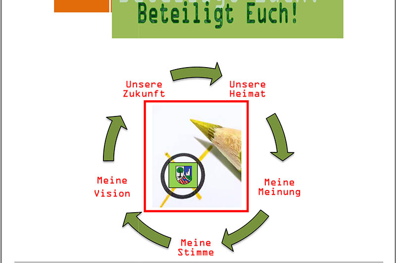 Ortsgemeinde Puderbach whlt einen Jugendrat