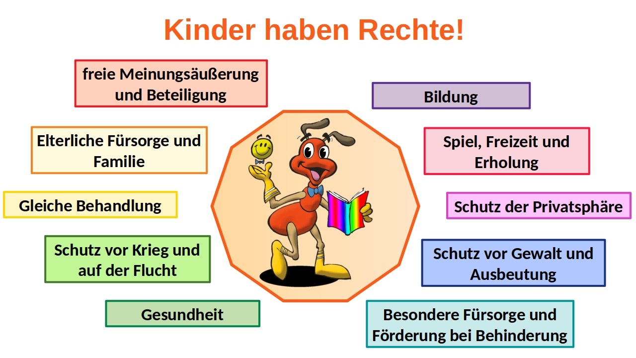 Kreative Auseinandersetzung mit dem Thema Kinderrechte