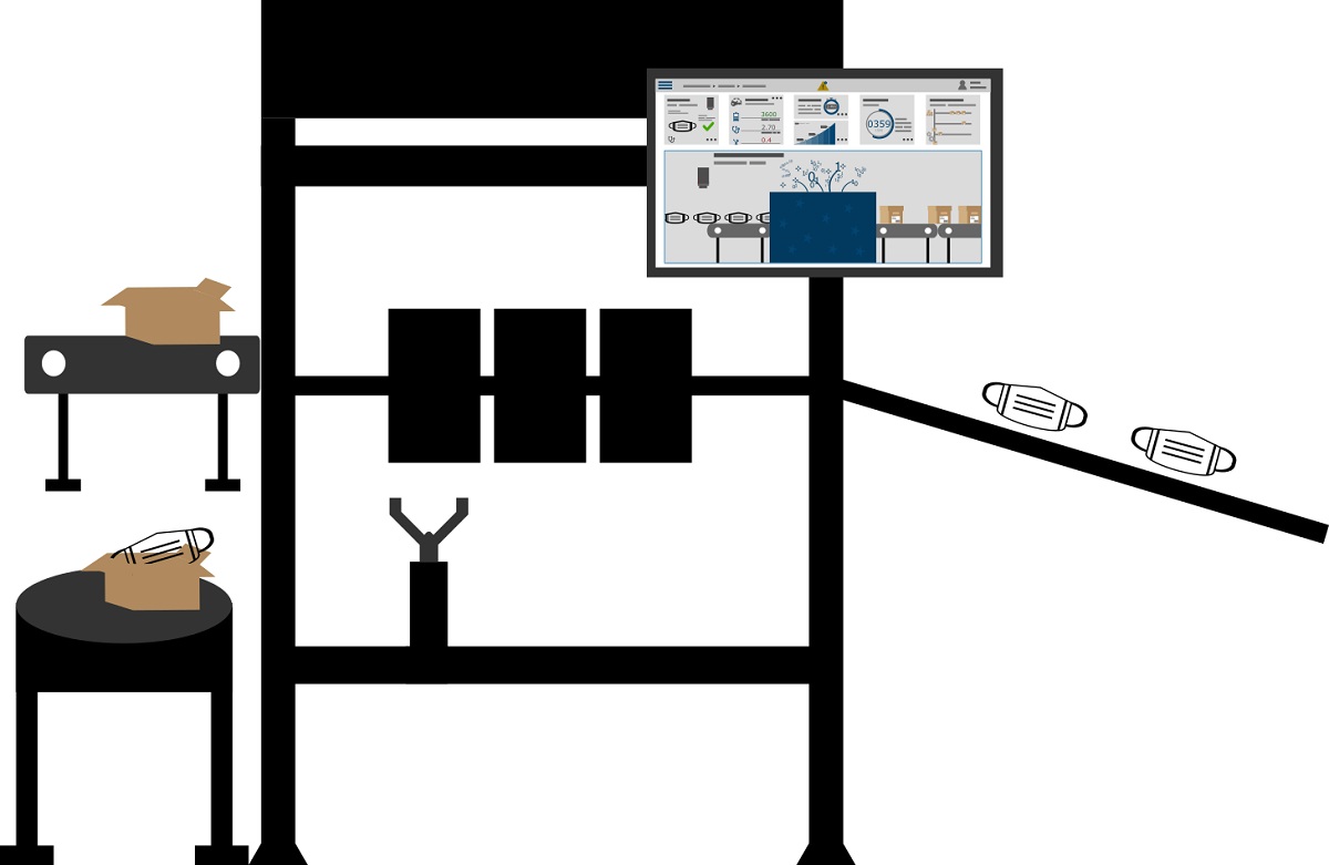 Der Easy-Exert  Das Maskenhandhabungssystem von Ximaj Digital Engineering