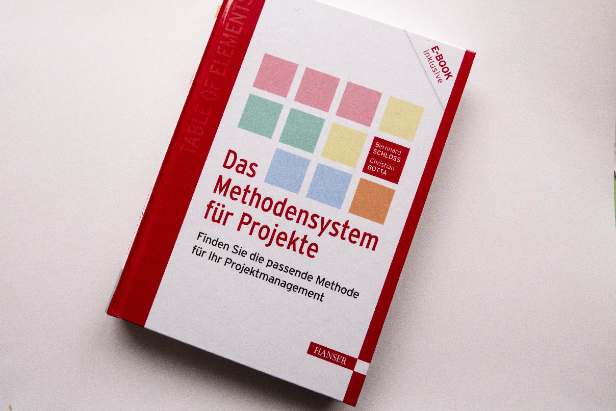 Ordnung im Chaos: Ein systematischer Ansatz f�r methodische Klarheit