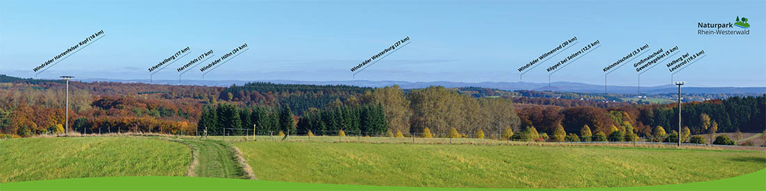 Panoramatafeln an der Iserbachschleife bei Rscheid