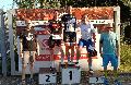 Radsportler des RSC Betzdorf berzeugen auf ganzer Linie
