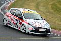 H&S-Renault Clio RS III Cup: "Sehr hohes Suchtpotential!