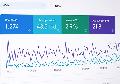 Linkbuilding und Digitale PR in Zeiten von KI: Chancen erkennen, Qualitt sichern