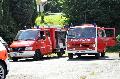 Meldung Flugunfall sorgte fr Einsatz vieler Feuerwehrkrfte