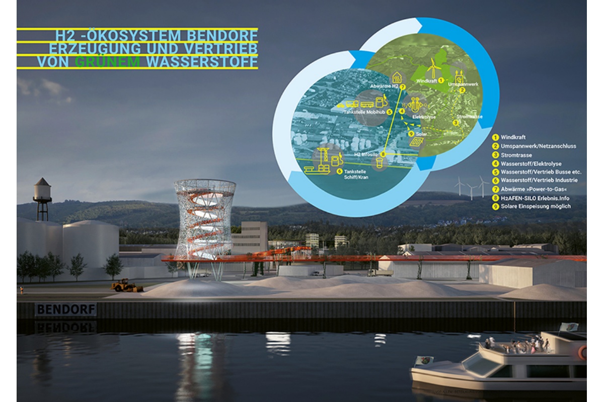Die Stadt Bendorf hat Konzeptideen zur Zukunftstechnologie Wasserstoff entwickelt. Dabei steht die Transformation des Hafengebiets im Fokus. (Foto: Stadt Bendorf)