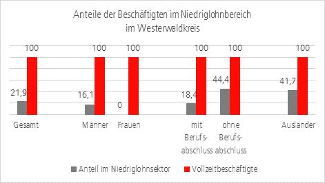 Urlaub zu Hause ist nicht immer eine freie Wahl