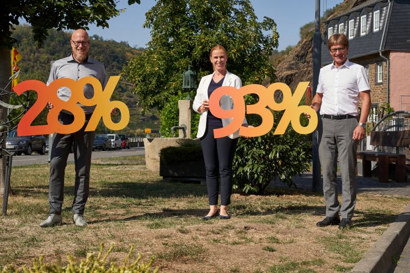 Akzeptanz der Energiewende im Westerwaldkreis steigt
