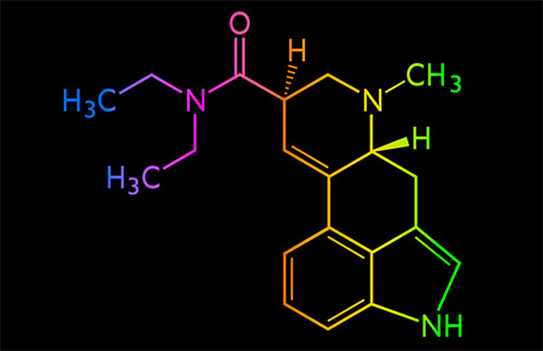 LSD in der Forschung: berblick und Wirkungsspektrum