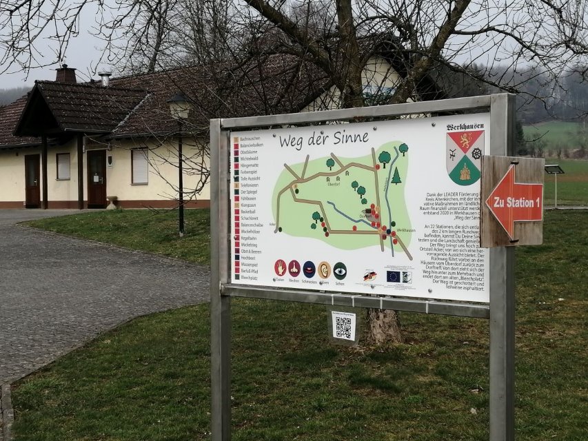 Der "Weg der Sinne" startet am Dorftreff in Werkhausen (Parkplatz). Die bersichtskarte zeigt Streckenverlauf und Mitmachstationen an. (Foto: vh)