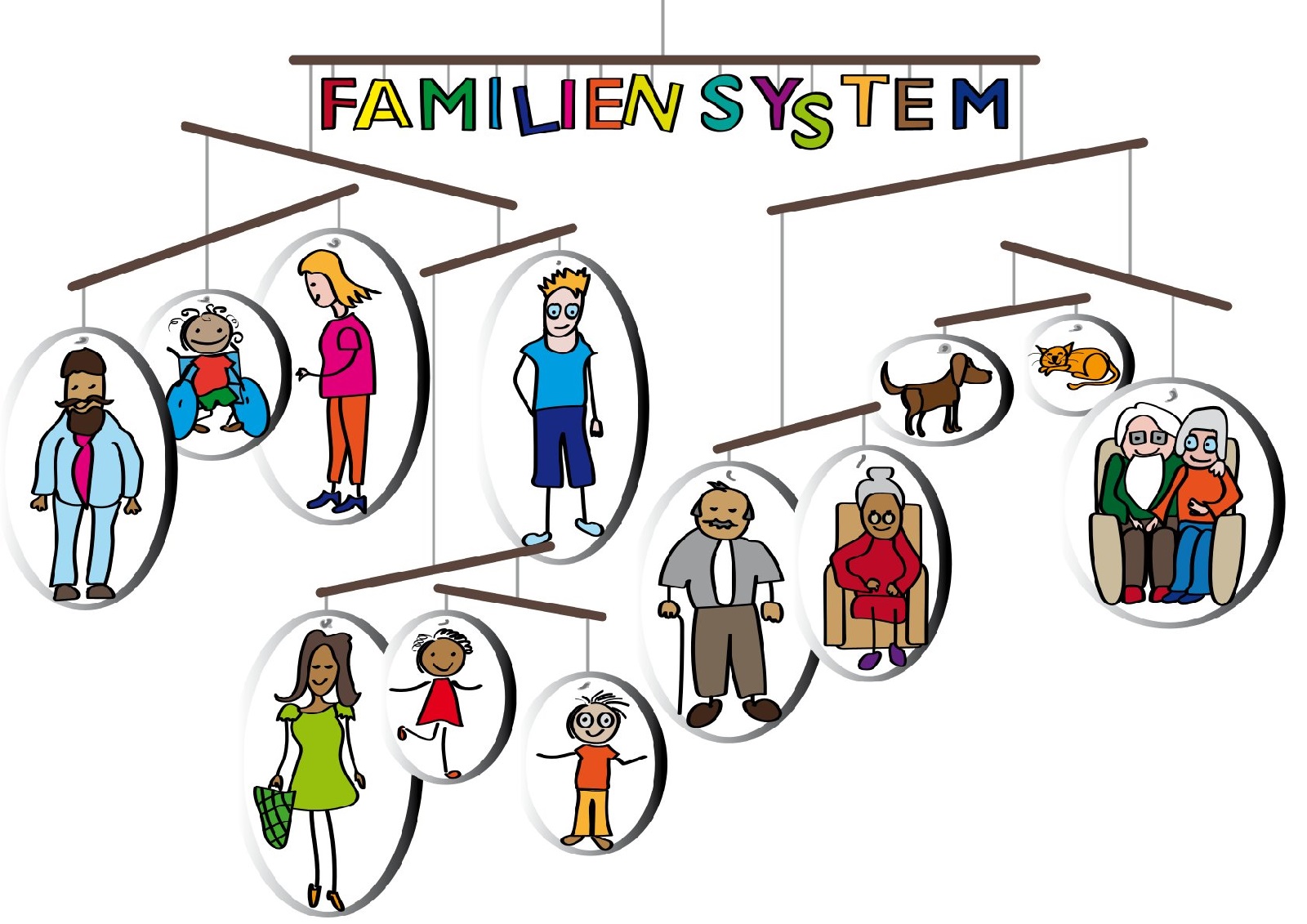 Familie. (Quelle: Deutsche Kinderhospiz Dienste)